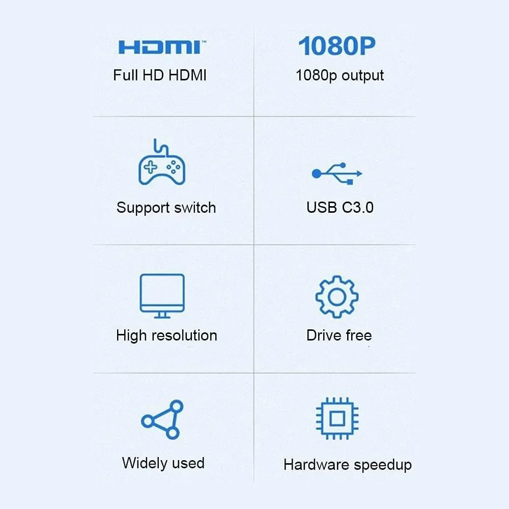 RUBU capture card